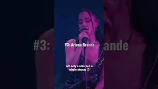 The Top 5 Best Live Whistle Notes #arianagrande #avamax #kellyclarkson #normani #mariahcarey
