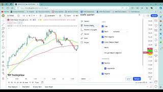 Tradingviewi Nasıl Kullanıyorum-1 Grafik Ayarları