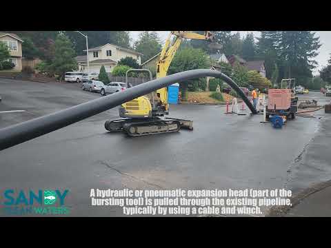 What is Pipe Bursting?