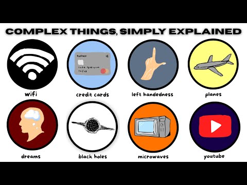 Simply Explaining Complex Everyday Things