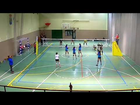 Cv Majadahonda vs Cv Boadilla - 3ª Div. Juvenil Femenina (24-04-2021)