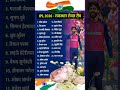 RR MOST EXCITING TEAM OF IPL 2026 Rajasthanroyals Ipl2026 Yashasvijaiswal Shortsfeed Gk Shorts