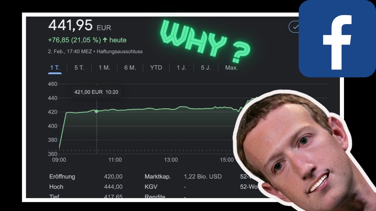 Cracking the Millionaire Code: Warren Buffett's 5 Rules thumbnail