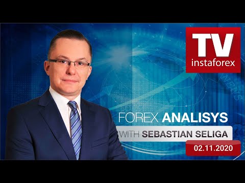 Forex forecast 11/02/2020  from Sebastian Seliga