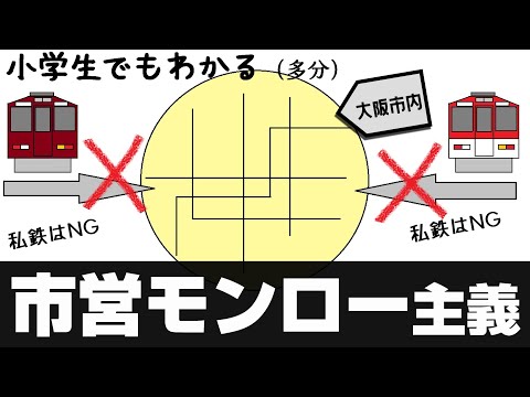 D線ゴルジュ・ドゥ・ルー駅