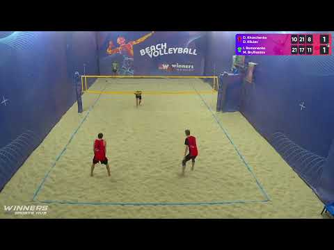 22:10 D. Kharchenko / D.Kliuiev - I.Romanenko / M.Brylliantov 25.02.2023 |Winners Beach Volleyball