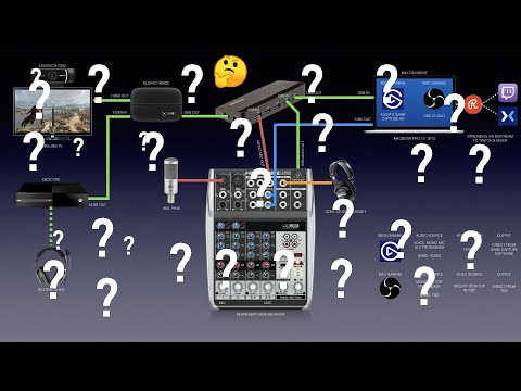 How to hook up Q802USB Mixer to PS4 for Twitch streams! EZ MODE
