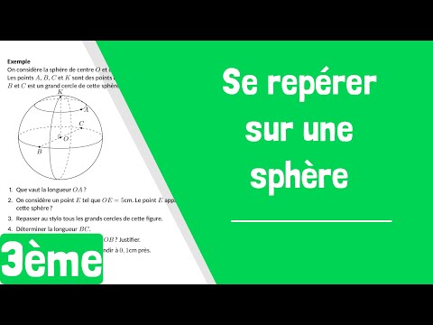 Comment se repérer sur une sphère ?