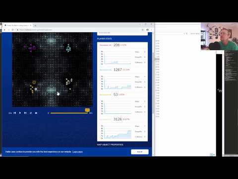 Conclusion - Deep Learning in Halite AI competition p.8