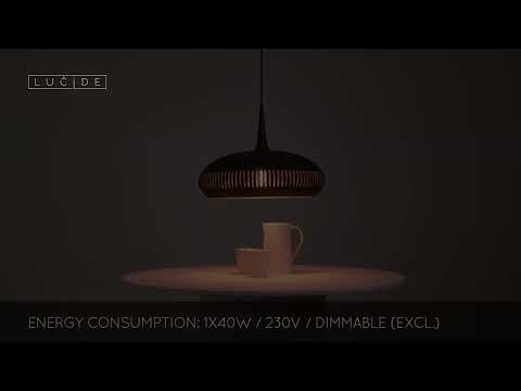 Превью видео