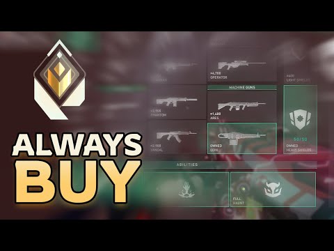 Easiest Valorant Economy Guide, Tips To Always Buy!