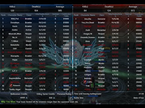 TERA - Corsairs' Stronghold Attack Round - Priest PoV