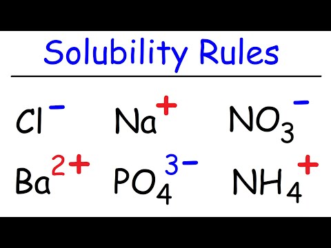 Solubility Rules Video