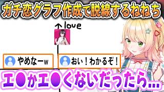 ホロメンガチ恋グラフを作って新発見＆脱線するねねち【桃鈴ねね/ホロライブ切り抜き】