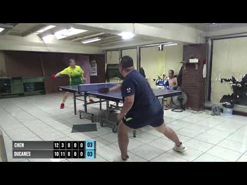 Lucio Chen vs Pong Ducanes Practice Match 08/26/2020 🇵🇭🏓