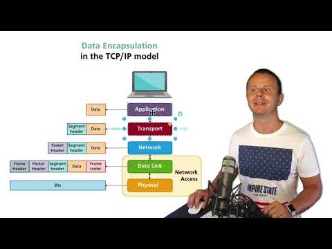Encapsulation and Decapsulation in the Computer Networks
