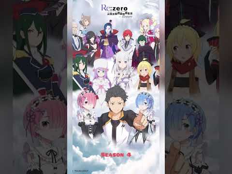 Upcoming anime new season in 2026 #anime #shorts #animelovers #animation #manga