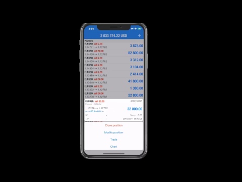 11.2.19 Forex Trade1 2nd Live streaming Profit rise from $608k to $1450k Video