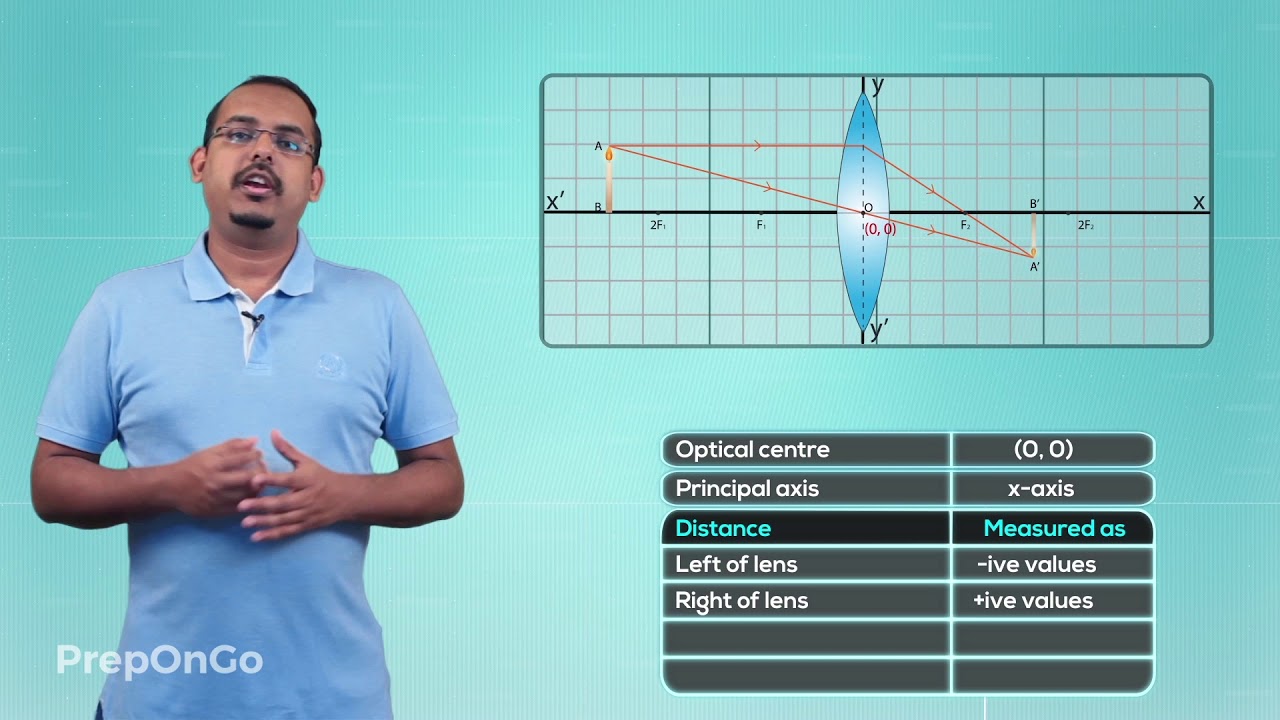 Light Reflection and Refraction - 21 | Sign convention for spherical lenses | CBSE Class 10