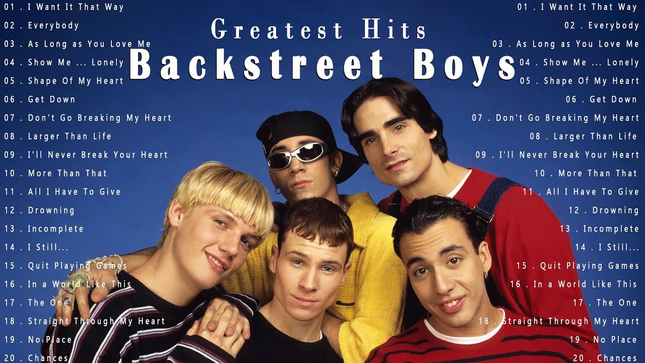 Best of Backstreet Boys | Backstreet Boys Greatest Hits Full Album Playlist 2024 🎶