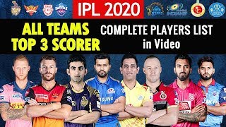 IPL 2020 | All Teams Most Runs Players List | CSK, MI, KKR, RCB, DC, RR, KXIP, SRH IPL 2020 Squad