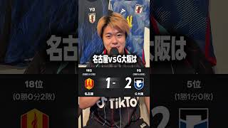 J1第3節の試合結果を予想！  #サッカー #jリーグ #ヴィッセル神戸 #サンフレッチェ広島 #鹿島アントラーズ 鹿島