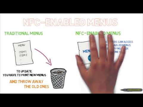 NFC 4 bars & restaurants