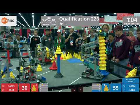 2018 VRC-MS Spir Q226 - 7409S 394B vs 8838C 6024F - 79 to 105