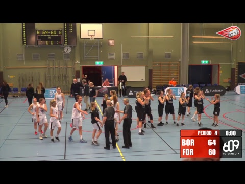 Borås Basket Dam - Forum Sparks
