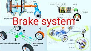 How brake system works explained