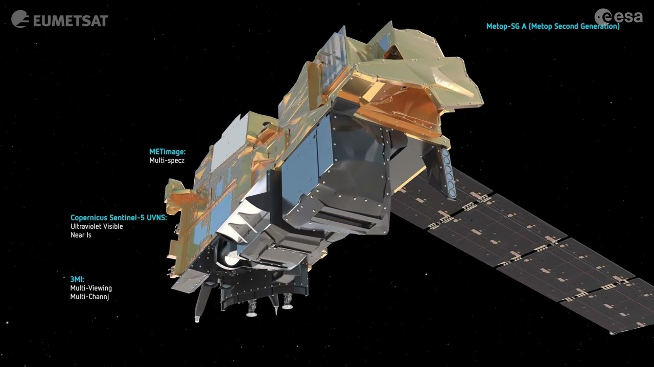 Metop Second Generation A: Instruments