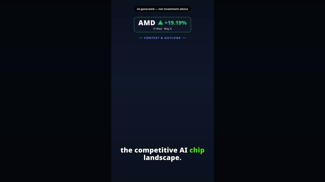 AMD gains 19.19% on 2026-05-06 — AI explainer