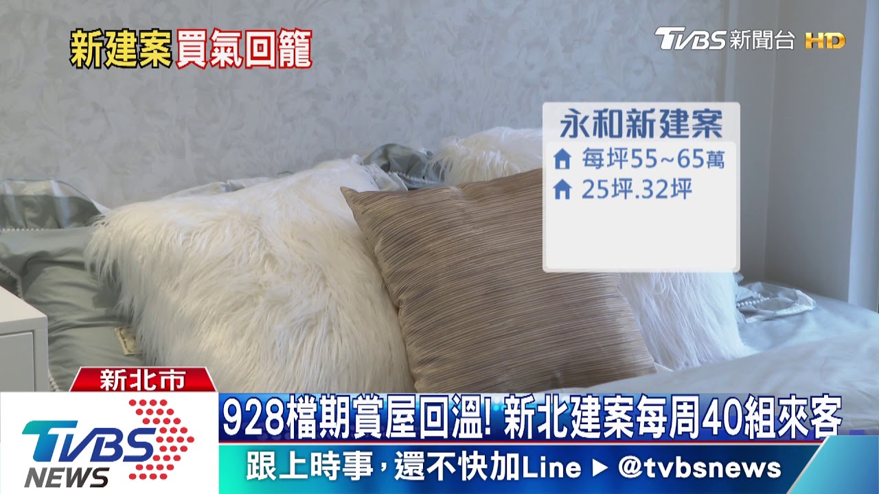 928檔期賞屋回溫! 新北建案每周40組來客