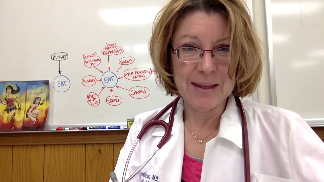 Learn this key point about the lynch pin for weight loss.