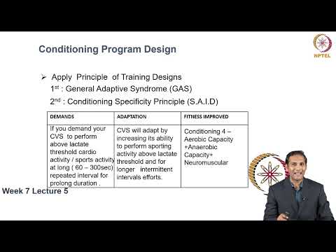 Training Program Design 5 thumbnail