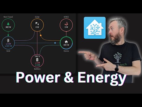 Built-in and Custom Energy & Power Cards in Home Assistant