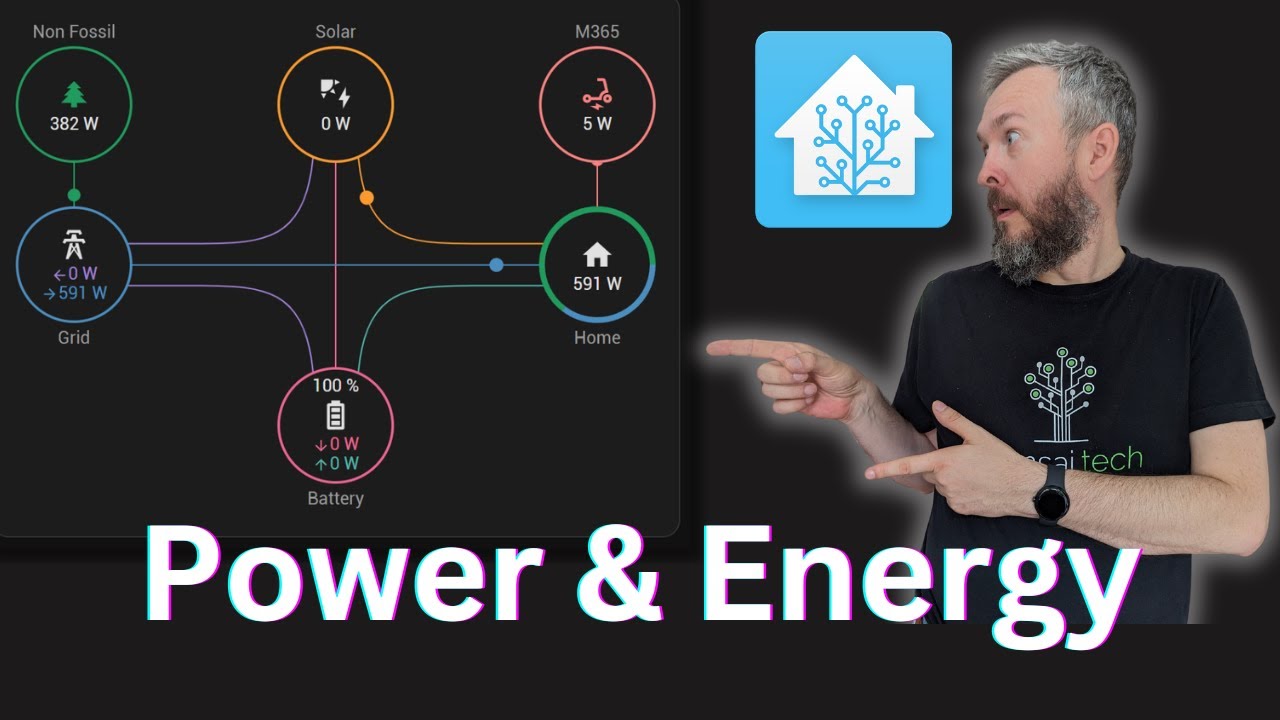 Built-in and Custom Energy & Power Cards in Home Assistant