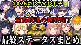 【 #にじ甲2026】育成完了最終ステータスまとめ（本間ひまわり/不破湊/フレン/ローレンイロアス/星川サラ/にじさんじ）
