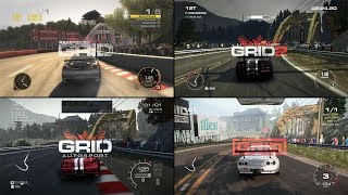 【レース】GRIDシリーズ比較（2008年～2019年） // Okutama Grand Circuit