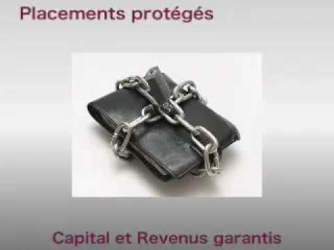 Major Gestion d’Actifs