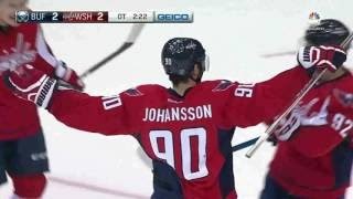 Popular Videos - Team Sports & Hockey Protective Equipment