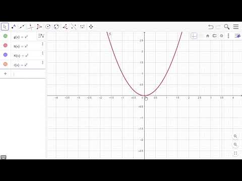5Quadratische Funktion y=(x - d)²+e