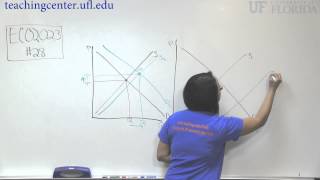28.  Supply and Demand:   Simultaneous Shifts