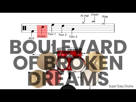 Boulevard Of Broken Dreams - Green Day | BEGINNERS DRUMS | Scrolling Scores