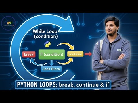 Python While Loop Break Continue And If Statements Explained Python For Everything Day 17