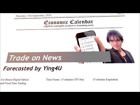 Economic News Forecast (17/09/2020)