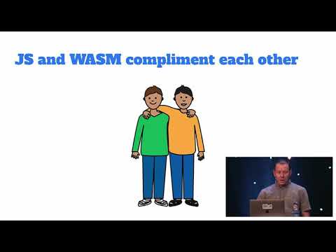 Augmenting the Web with WebAssembly and Web Components by Nick Kircos