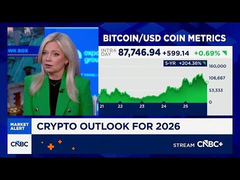 Expecting increased institutional adoption of bitcoin in 2026, says ReserveOne CEO