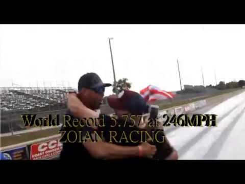 Top 10 World Fastest Import