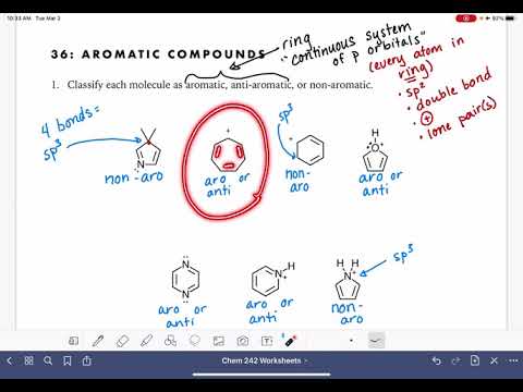 36a: How to classify molecules as aromatic, anti-aromatic, or non-aromatic